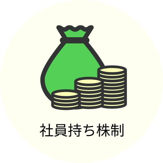 社員持ち株制